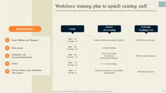 Effective Strategy Formulation Playbook Powerpoint Presentation Slides