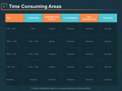 Effective Time Planning PowerPoint Presentation Slides