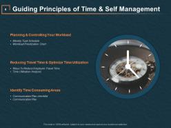 Effective Time Planning PowerPoint Presentation Slides