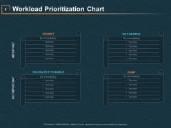 Effective Time Planning PowerPoint Presentation Slides