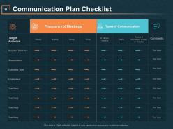 Effective Time Planning PowerPoint Presentation Slides