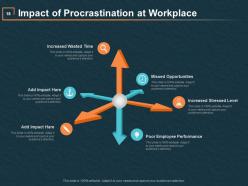 Effective Time Planning PowerPoint Presentation Slides