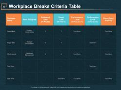 Effective Time Planning PowerPoint Presentation Slides