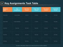 Effective Time Planning PowerPoint Presentation Slides