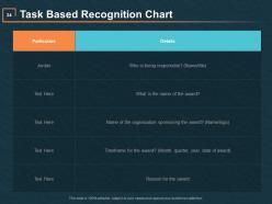 Effective Time Planning PowerPoint Presentation Slides