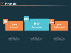 Effective Time Planning PowerPoint Presentation Slides