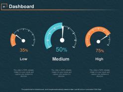 Effective Time Planning PowerPoint Presentation Slides