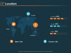 Effective Time Planning PowerPoint Presentation Slides