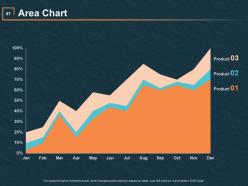 Effective Time Planning PowerPoint Presentation Slides