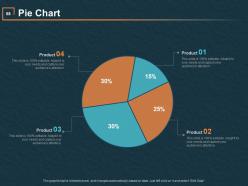 Effective Time Planning PowerPoint Presentation Slides