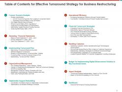 Effective Turnaround Strategy For Business Restructuring Powerpoint Presentation Slides