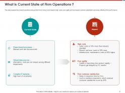 Effective Turnaround Strategy For Business Restructuring Powerpoint Presentation Slides