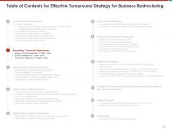 Effective Turnaround Strategy For Business Restructuring Powerpoint Presentation Slides