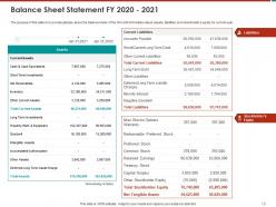 Effective Turnaround Strategy For Business Restructuring Powerpoint Presentation Slides