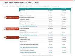 Effective Turnaround Strategy For Business Restructuring Powerpoint Presentation Slides