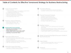 Effective Turnaround Strategy For Business Restructuring Powerpoint Presentation Slides