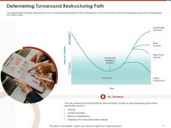 Effective Turnaround Strategy For Business Restructuring Powerpoint Presentation Slides