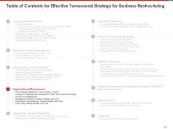 Effective Turnaround Strategy For Business Restructuring Powerpoint Presentation Slides