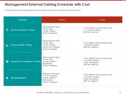 Effective Turnaround Strategy For Business Restructuring Powerpoint Presentation Slides