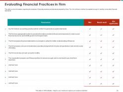 Effective Turnaround Strategy For Business Restructuring Powerpoint Presentation Slides