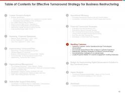 Effective Turnaround Strategy For Business Restructuring Powerpoint Presentation Slides