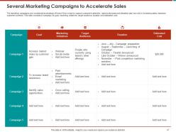 Effective Turnaround Strategy For Business Restructuring Powerpoint Presentation Slides