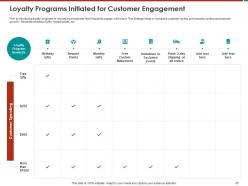 Effective Turnaround Strategy For Business Restructuring Powerpoint Presentation Slides