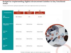 Effective Turnaround Strategy For Business Restructuring Powerpoint Presentation Slides