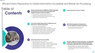 Efficient Data Preparation To Make Information Accessible And Ready For Processing Complete Deck