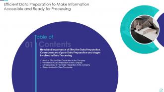 Efficient Data Preparation To Make Information Accessible And Ready For Processing Complete Deck