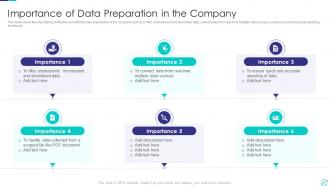 Efficient Data Preparation To Make Information Accessible And Ready For Processing Complete Deck