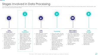 Efficient Data Preparation To Make Information Accessible And Ready For Processing Complete Deck