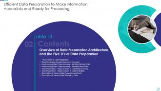 Efficient Data Preparation To Make Information Accessible And Ready For Processing Complete Deck