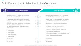 Efficient Data Preparation To Make Information Accessible And Ready For Processing Complete Deck