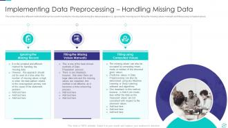 Efficient Data Preparation To Make Information Accessible And Ready For Processing Complete Deck