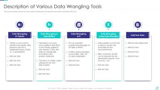 Efficient Data Preparation To Make Information Accessible And Ready For Processing Complete Deck