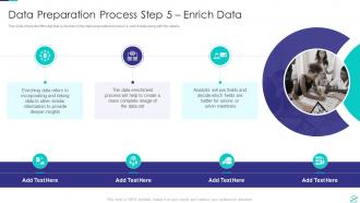 Efficient Data Preparation To Make Information Accessible And Ready For Processing Complete Deck