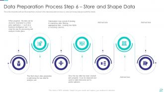 Efficient Data Preparation To Make Information Accessible And Ready For Processing Complete Deck