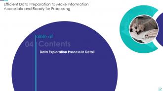 Efficient Data Preparation To Make Information Accessible And Ready For Processing Complete Deck