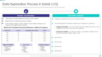 Efficient Data Preparation To Make Information Accessible And Ready For Processing Complete Deck