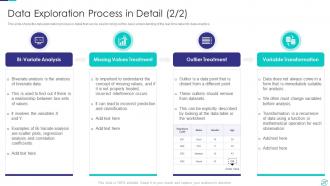 Efficient Data Preparation To Make Information Accessible And Ready For Processing Complete Deck