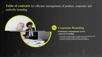 Efficient Management Of Product Corporate And Umbrella Branding CD