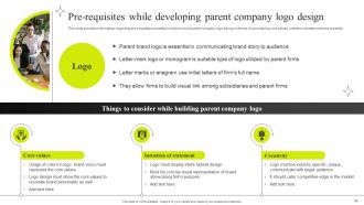 Efficient Management Of Product Corporate And Umbrella Branding CD