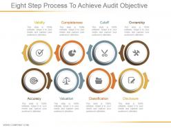 Eight step process to achieve audit objective powerpoint shapes