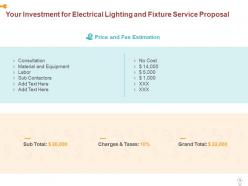 Electrical Lighting And Fixture Service Proposal Powerpoint Presentation Slides