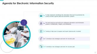 Electronic information security powerpoint presentation slides