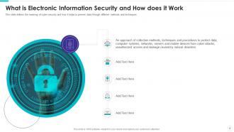 Electronic information security powerpoint presentation slides