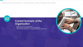 Electronic information security powerpoint presentation slides