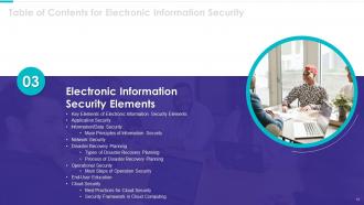 Electronic information security powerpoint presentation slides