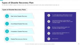 Electronic information security powerpoint presentation slides